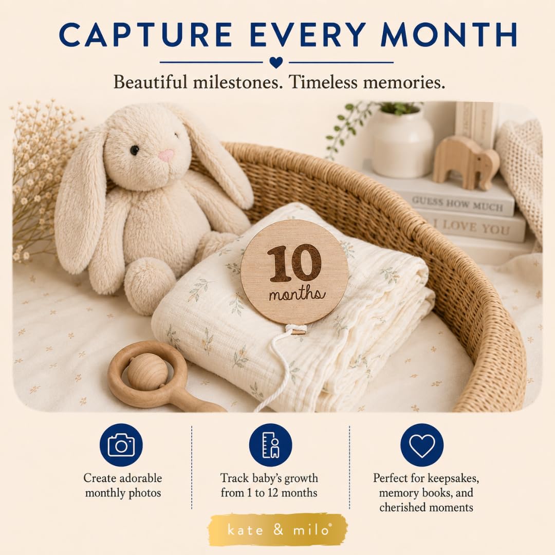 Kate & Milo Baby Monthly Milestone Photo Prop Discs