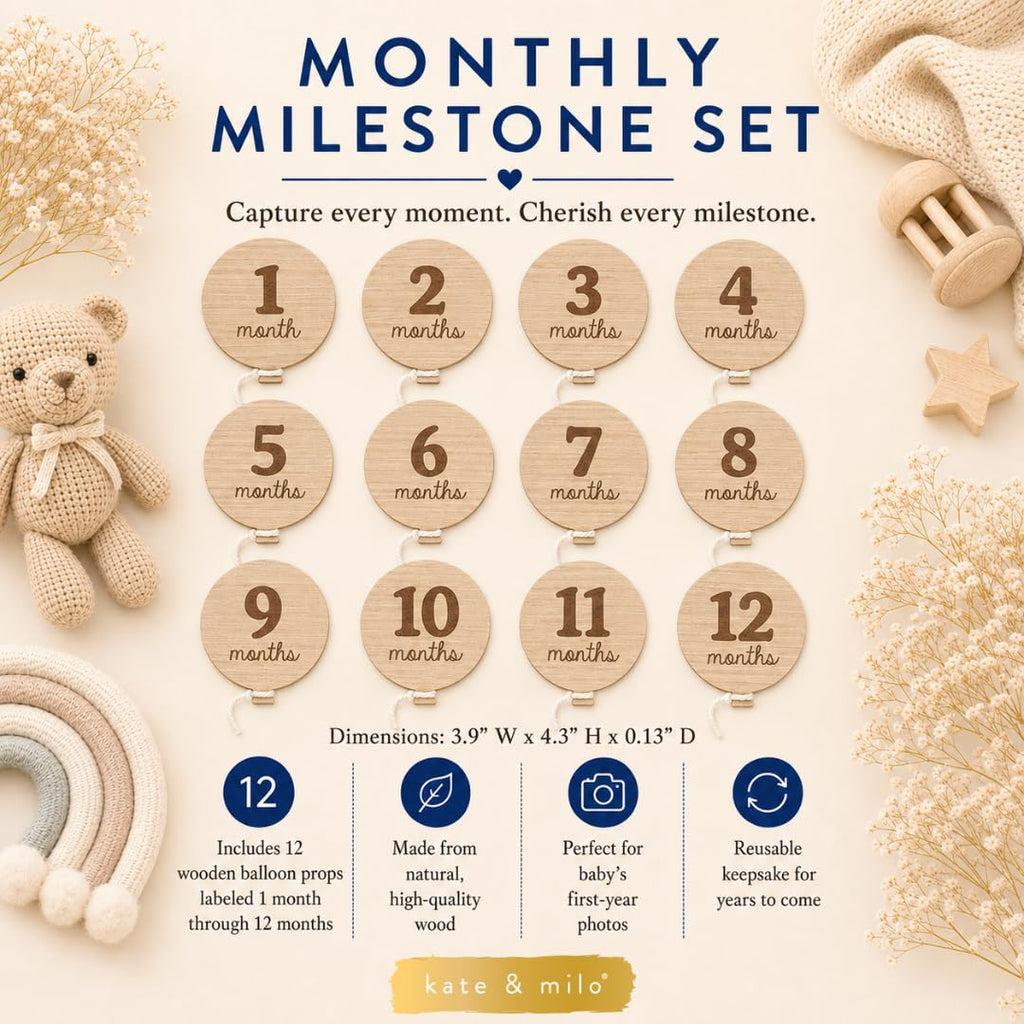 Kate & Milo Baby Monthly Milestone Photo Prop Discs