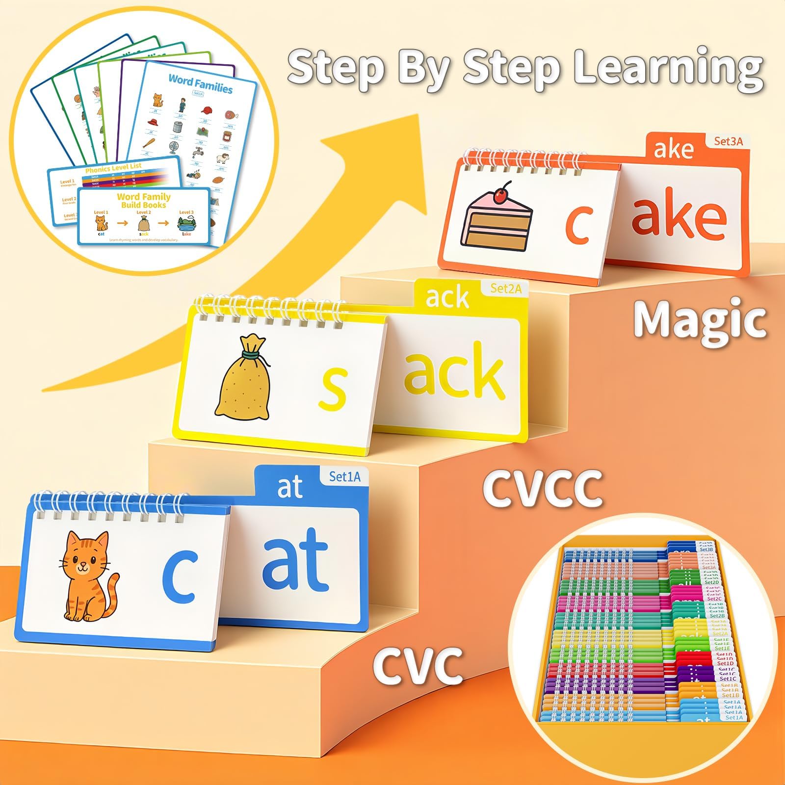 Sinoome Phonics Flip Book & Word Family Build Book Set