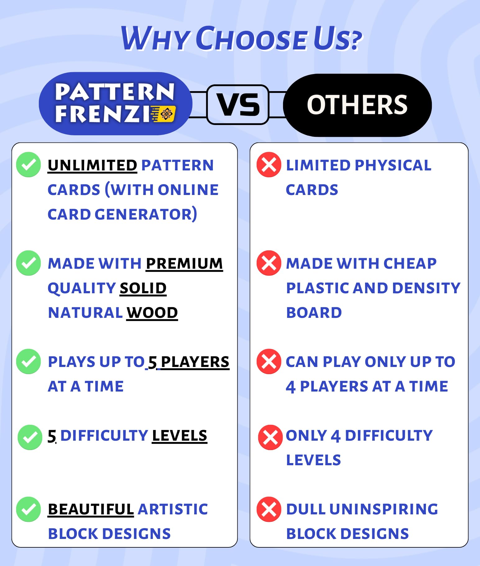 Pattern Matching Block Puzzle Board Game for All Ages