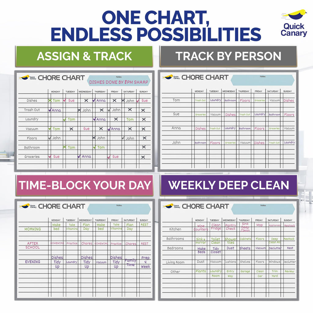 17x12 Magnetic Dry-Erase Chore and Reward Chart for Kids