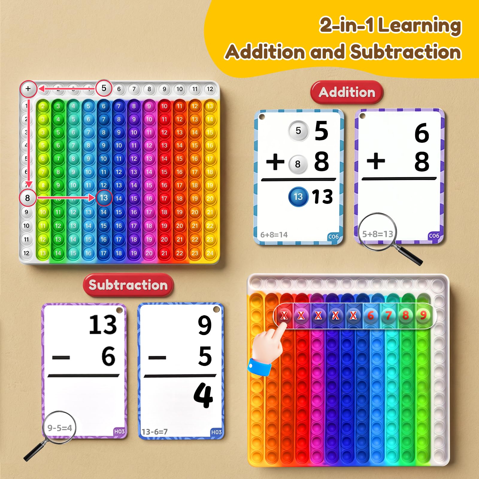 JoyCat Flash Cards for Kids Ages 4-8, Math Flash Cards & Pop Fidget Chart