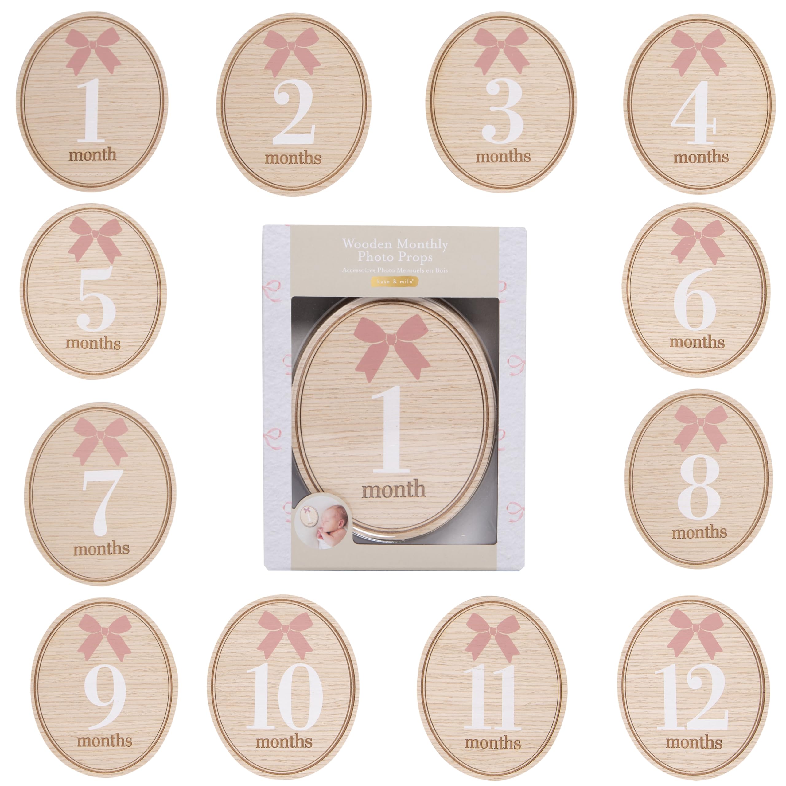 Kate & Milo Baby Monthly Milestone Photo Prop Discs