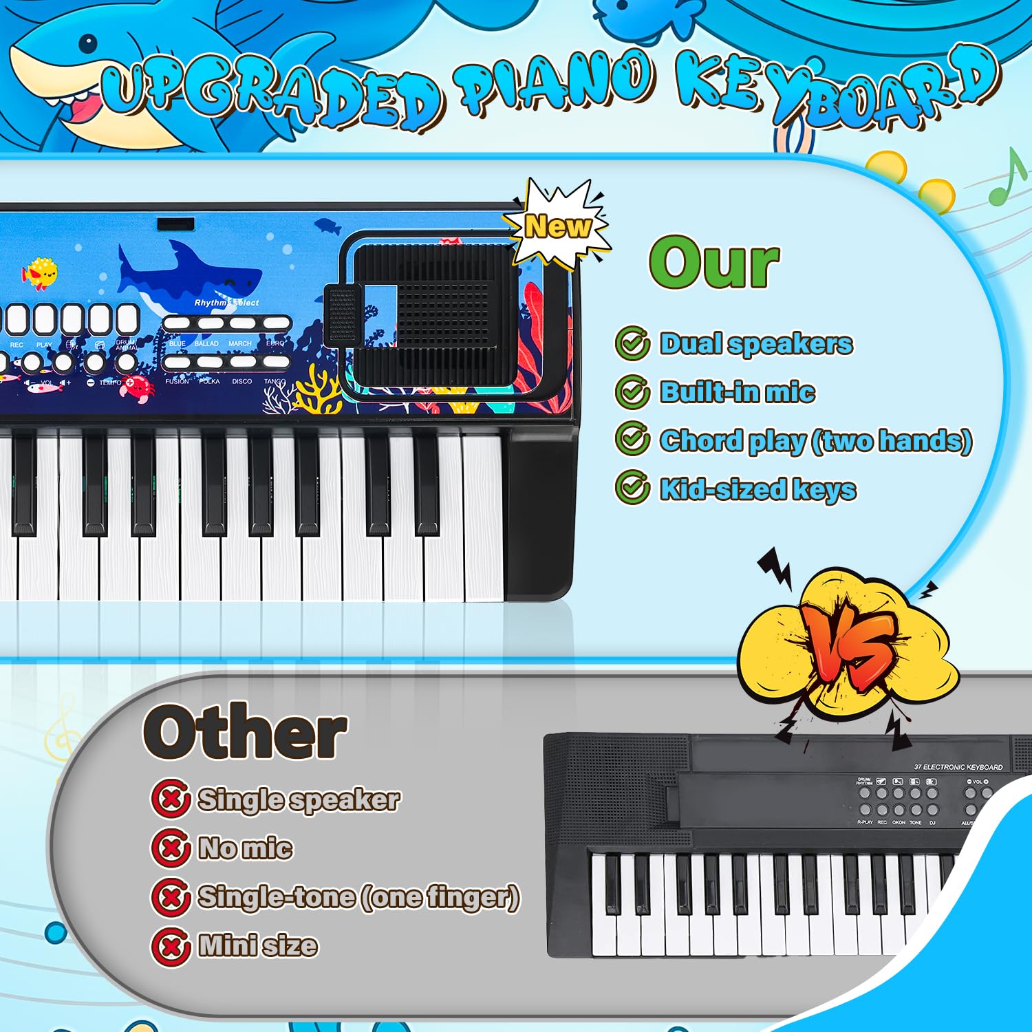37-Key Kids Piano Keyboard with Microphone and Music Stand