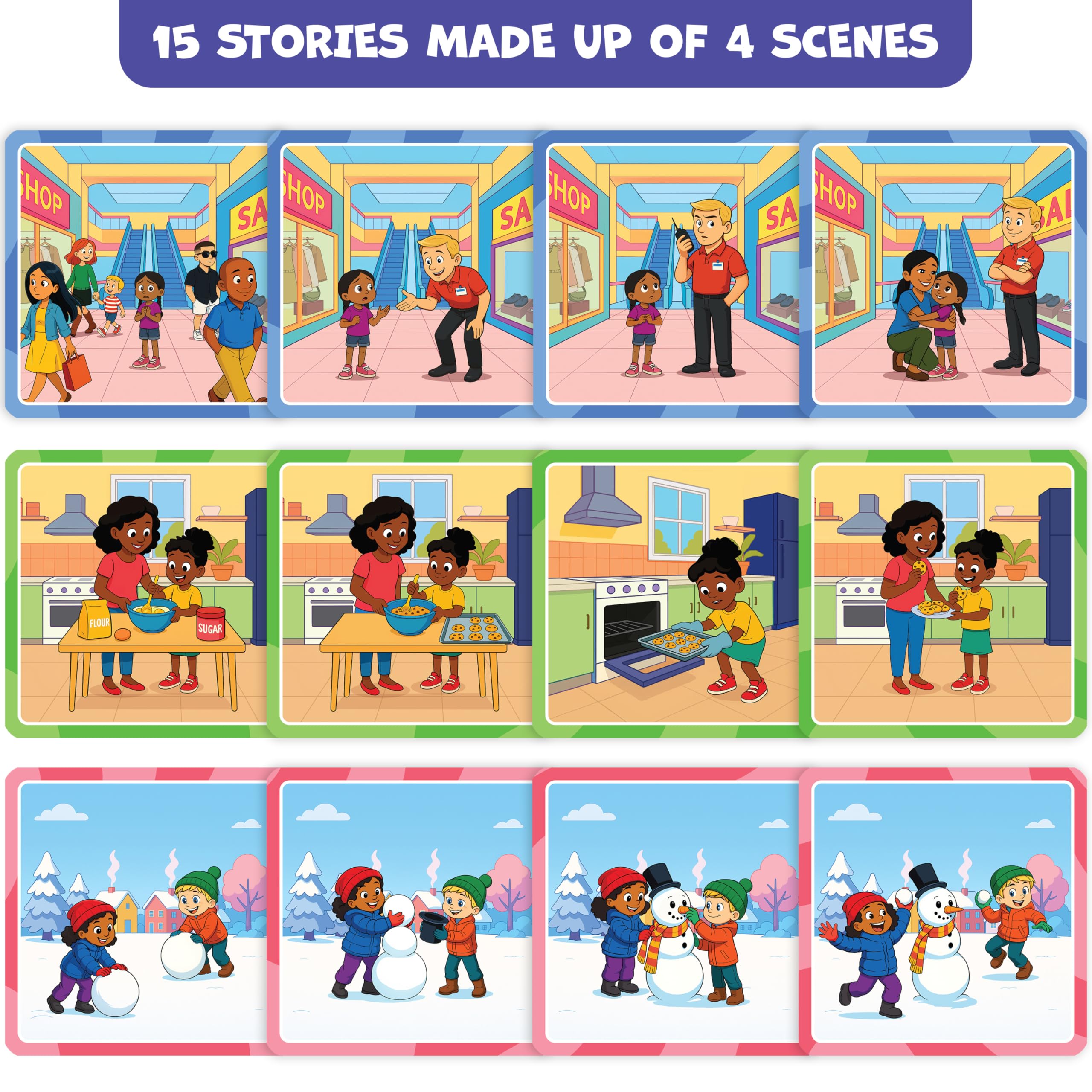 What Happens Next Sequencing Cards for Speech Therapy - 60 Illustrated Sequence Cards for Kids Ages 4+ - Speech & Language Therapy Materials – Vocabulary, Articulation & Sentence Building Game